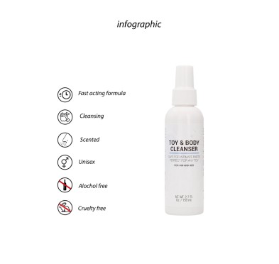 Spray do higieny intymnej 150 ml Pharmquests shots